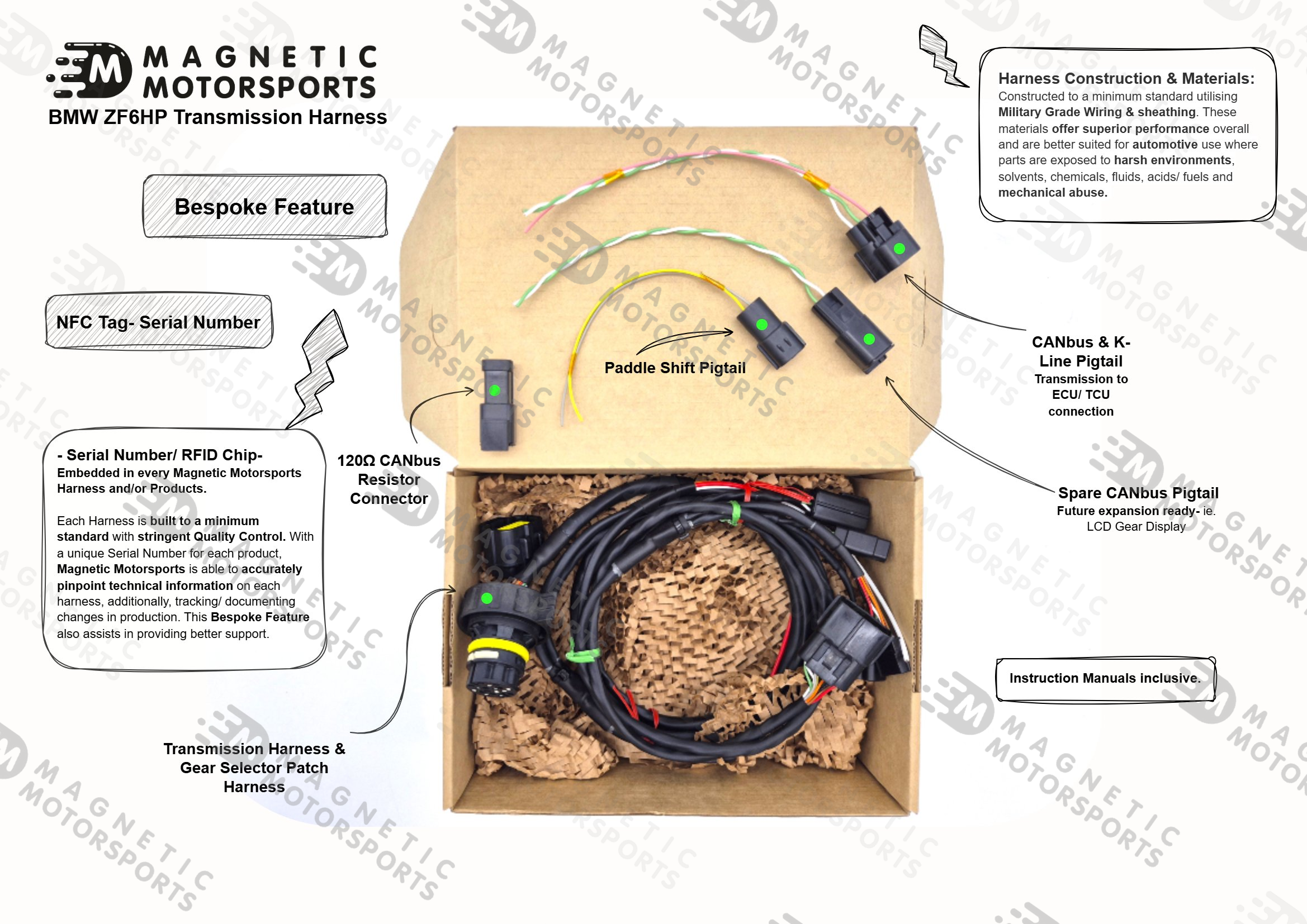 BMW ZF6HP Transmission Harness