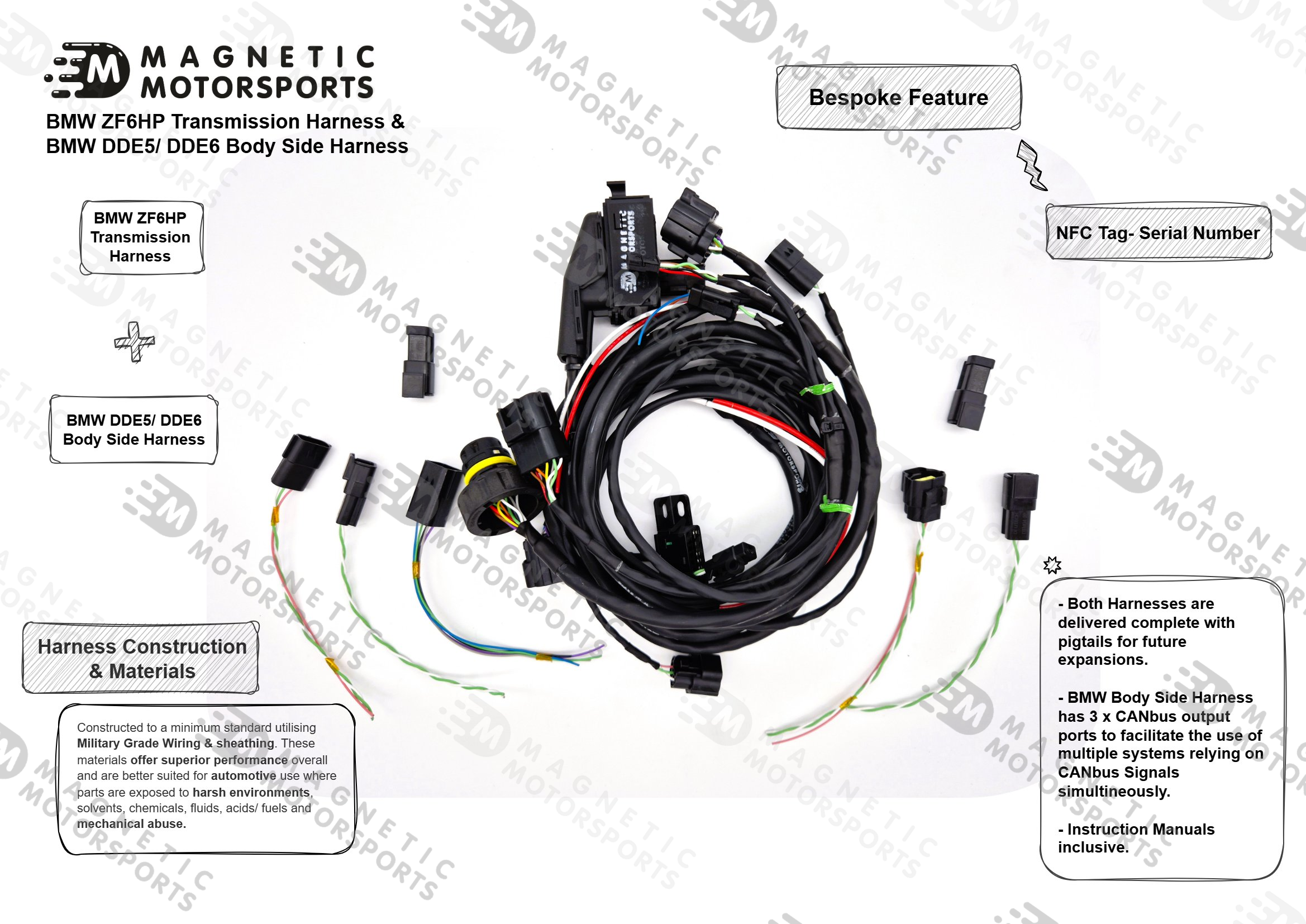 BMW ZF6HP Transmission Harness
